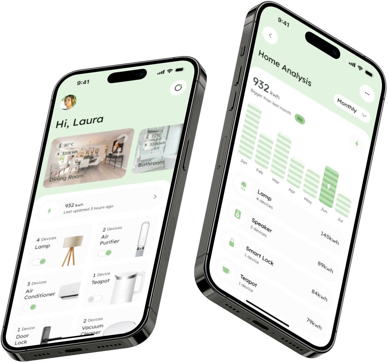 Remote Control App