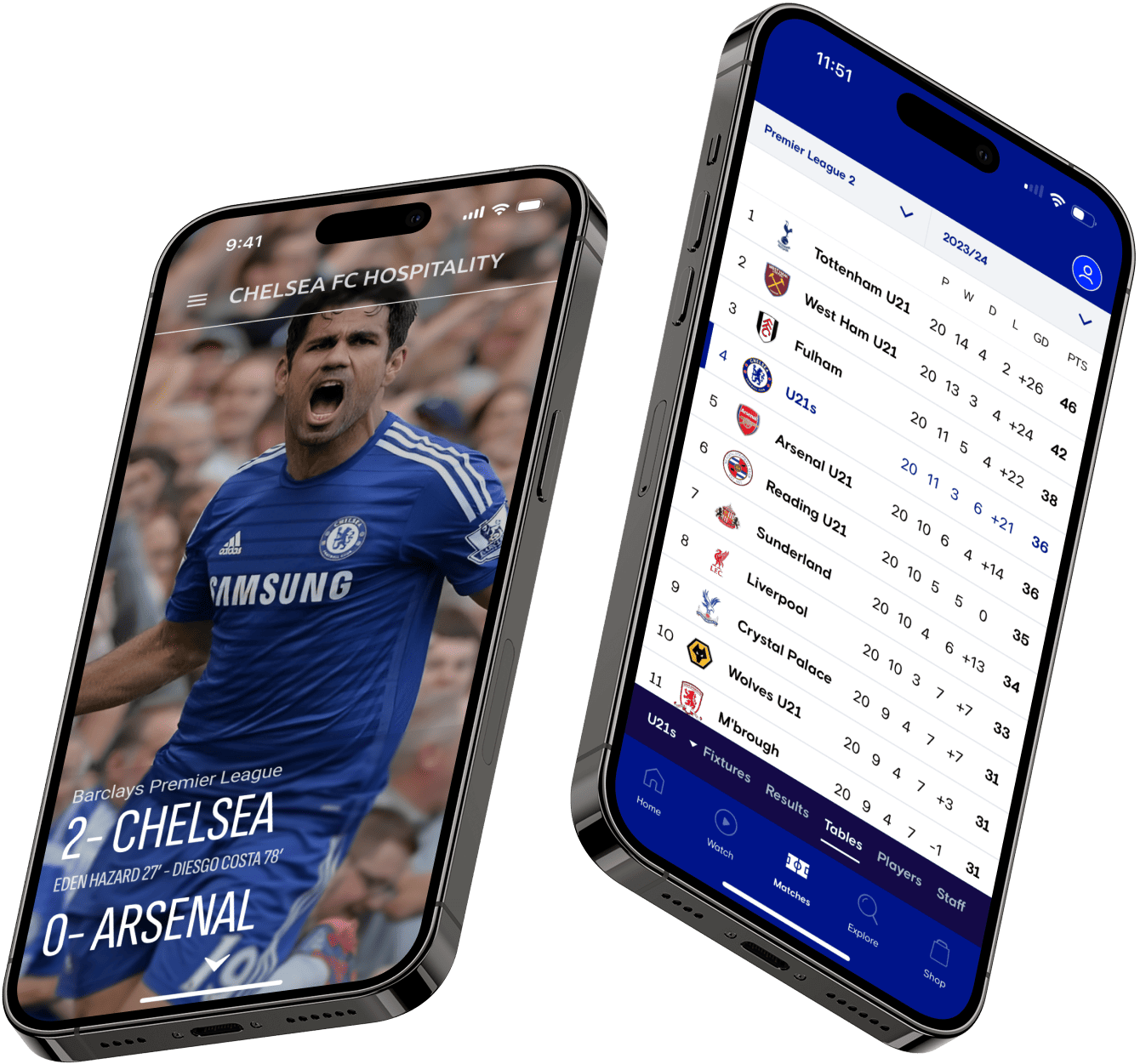 Chelsea FC Hospitality
