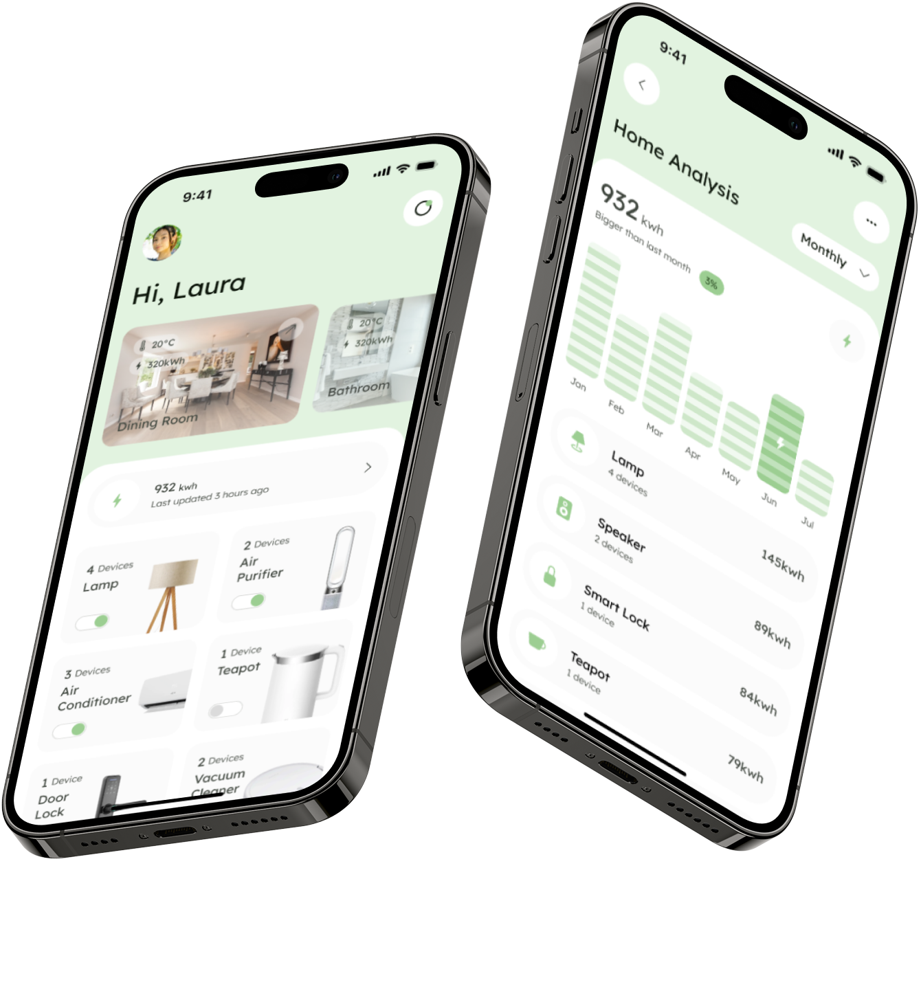Remote Control App