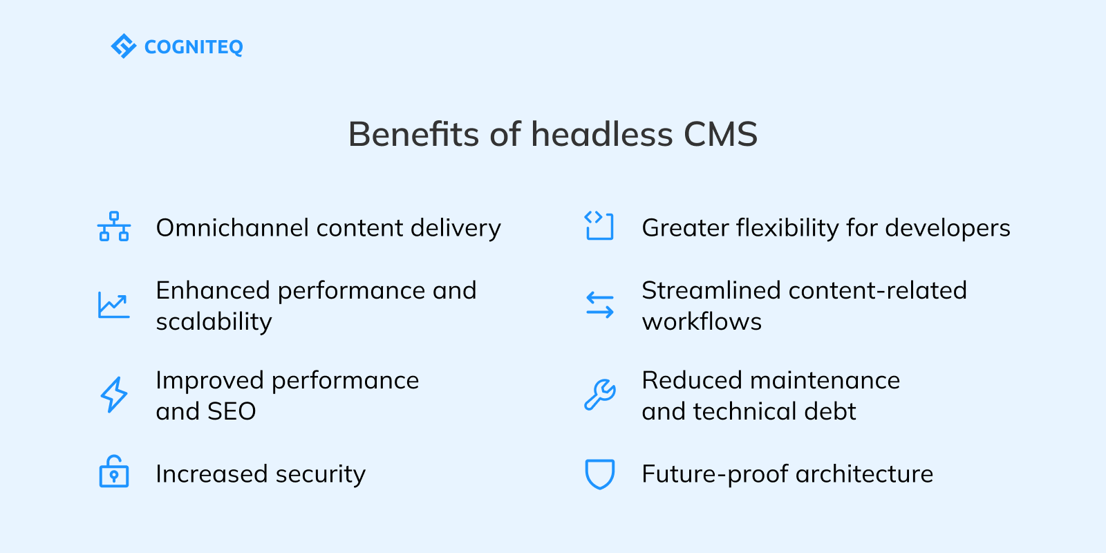Benefits of headless CMS