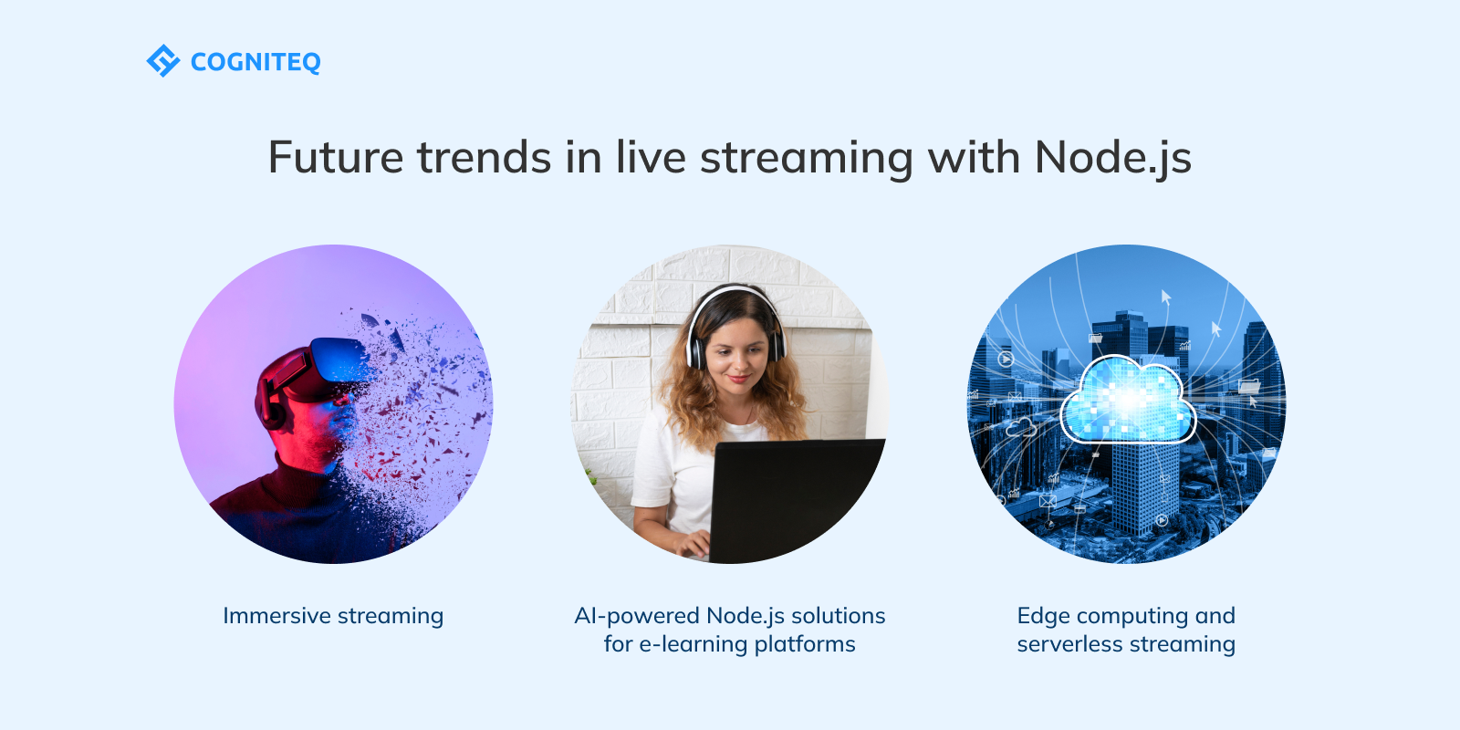 Future trends in live streaming with Node.js