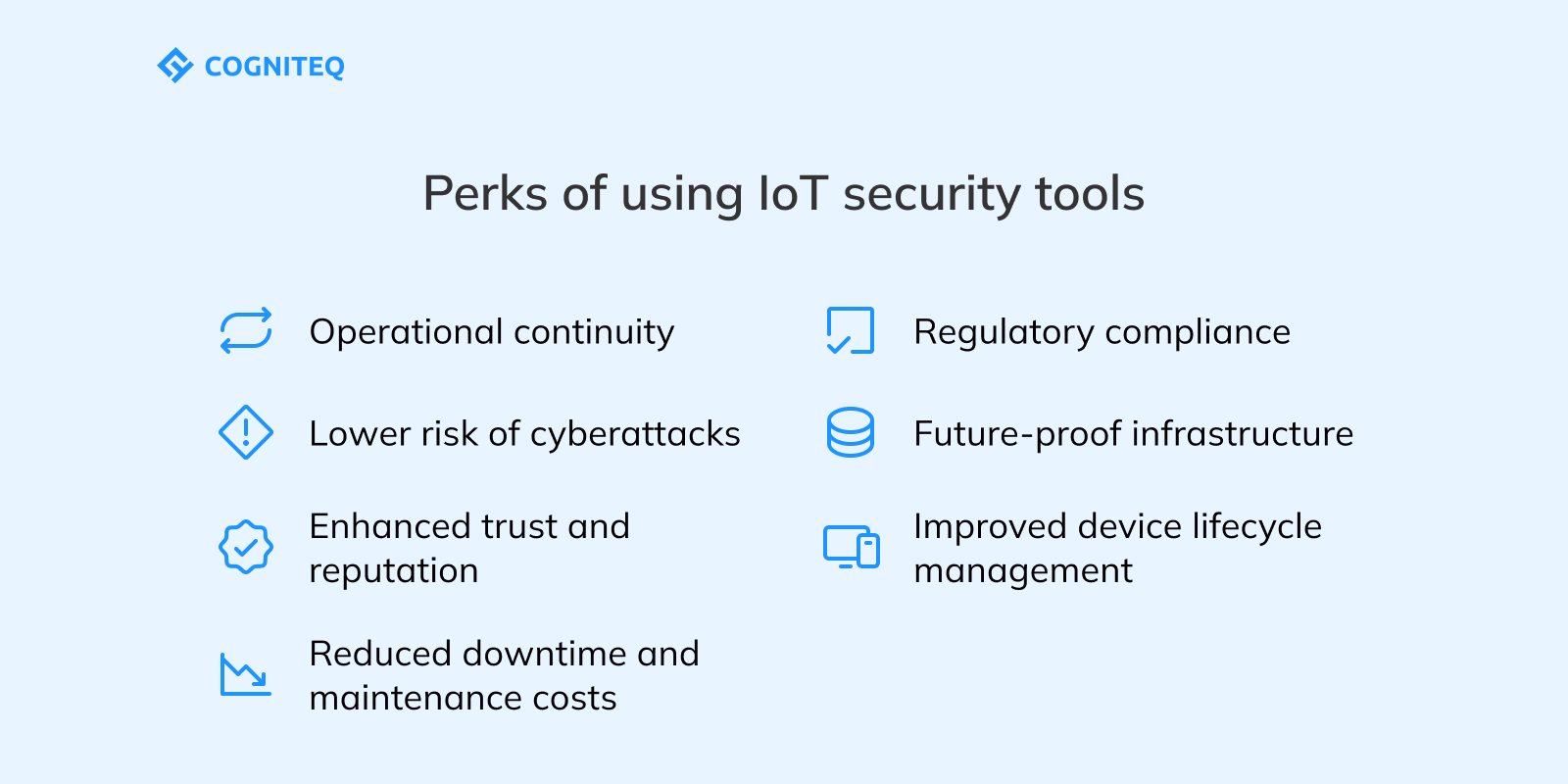 Perks of using IoT security tools