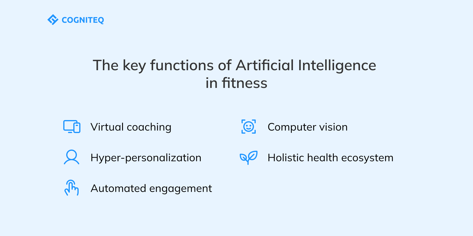 Role of artificial intelligence in fitness