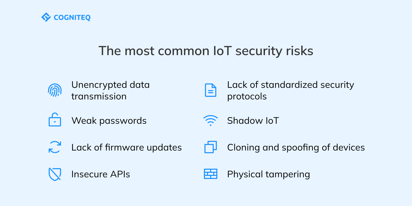 The most common IoT security risks