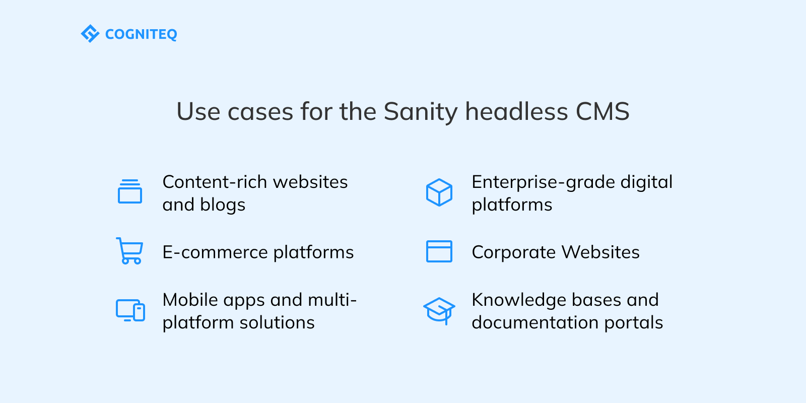 Use cases for the Sanity headless CMS